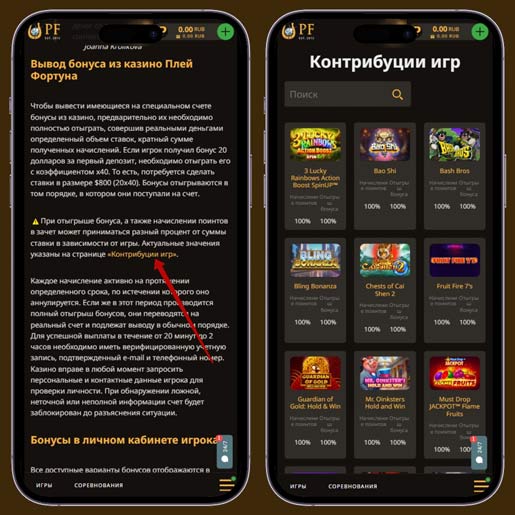 Список слотов на сайте