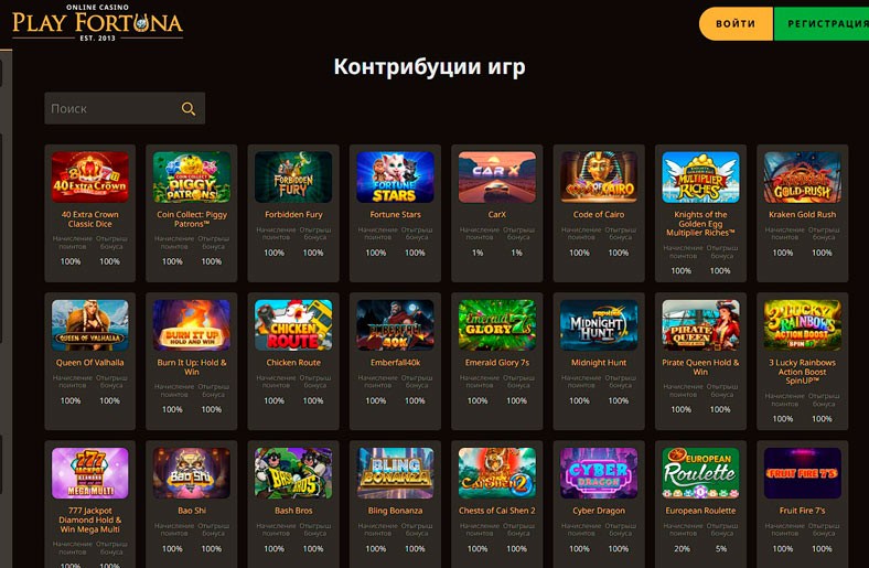 Контрибуция игр в Play Fortuna Casino